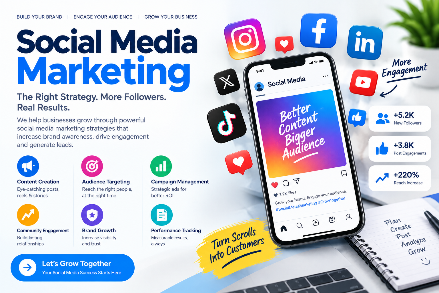 Social Media Marketing